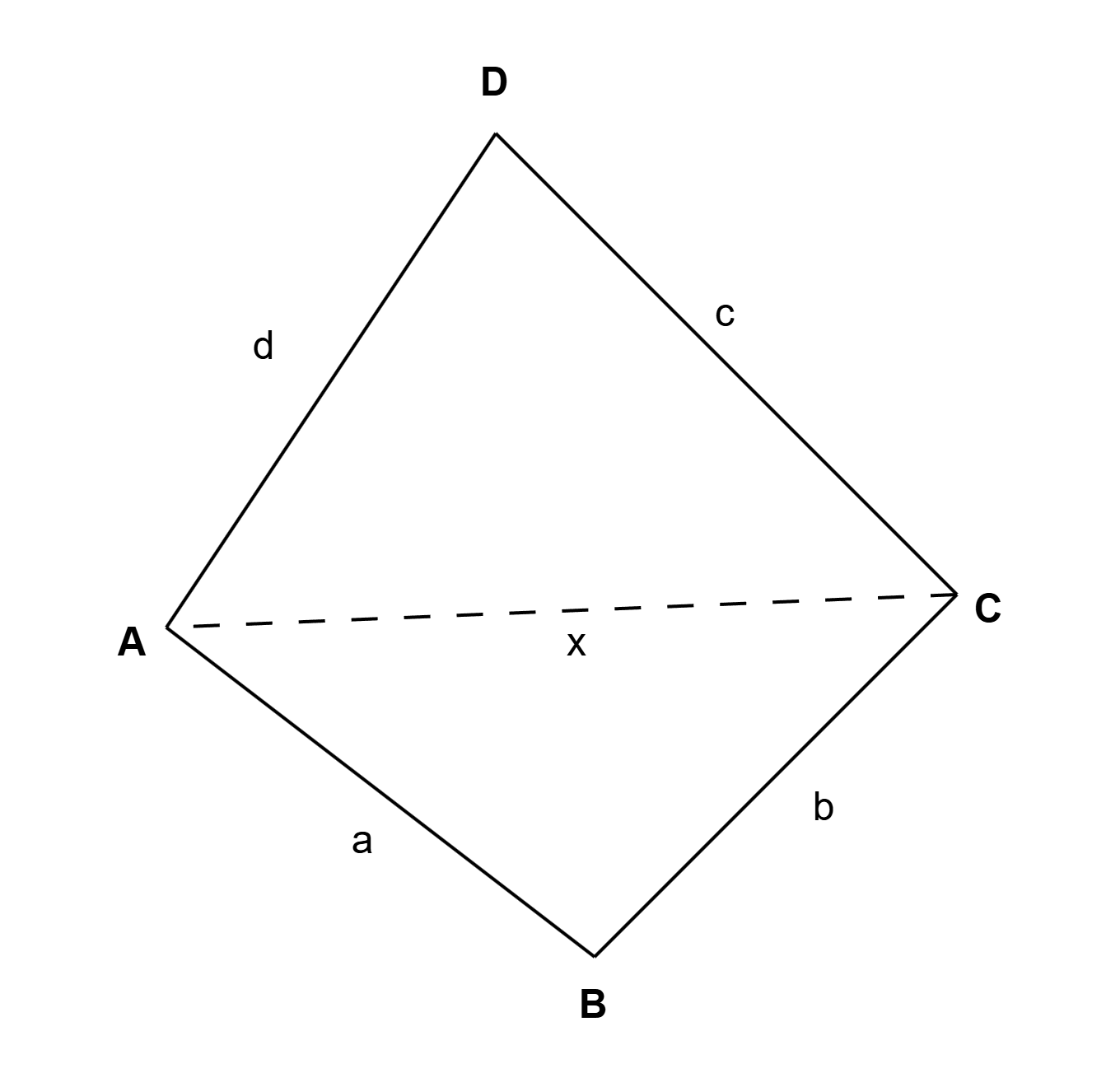 四边形示意图